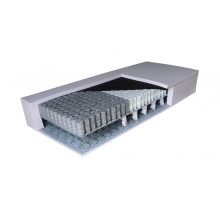 LM-BOXSPRING matrac  (dupla rugózattal) 
