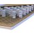 LM-K Extra Bonellrugós KÓKUSZ matrac /180x200cm