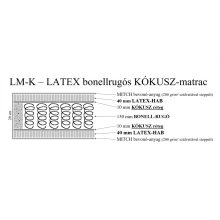 LM-K LATEX Bonellrugós KÓKUSZ matrac /180x200cm
