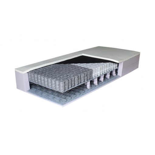 LM-LATEX Boxspring matrac (dupla rugózattal)