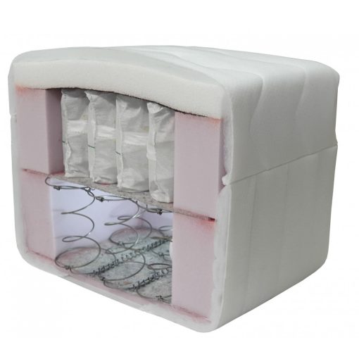 LM-LATEX Boxspring matrac (dupla rugózattal)