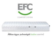 Állítható keménységű -EFC- matracok