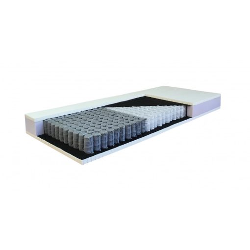 LM MEMORY-LUX Zsákrugós matrac 